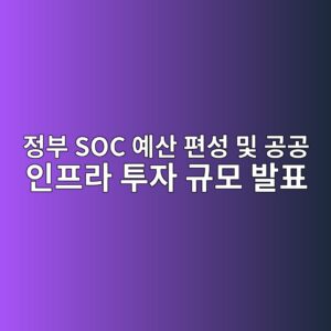 정부 SOC 예산 편성 및 공공 인프라 투자 규모 발표가 상장사에 미치는 비대칭적 영향 5 eca095ebb680 soc ec9888ec82b0 ed8eb8ec84b1 ebb08f eab3b5eab3b5 ec9db8ed9484eb9dbc ed88acec9e90 eab79cebaaa8 ebb09ced919c 1787719978