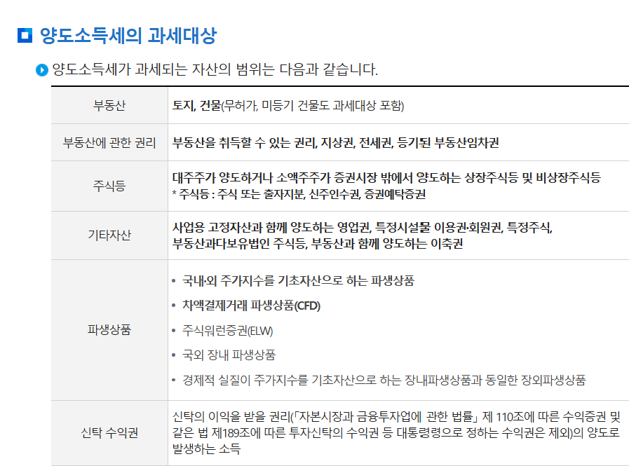 2026 최신 양도세 개편안 핵심 정리 3 스크린샷 2026 08 04 205631