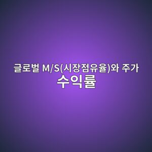 3D 프린팅 건축 자재 전용 특수 모타르 생산 기업의 글로벌 M/S(시장점유율)와 주가 수익률 6 eab880eba19cebb28c m sec8b9cec9ea5eca090ec9ca0ec9ca8ec9980 eca3bceab080 ec8898ec9db5eba5a0 1792977287