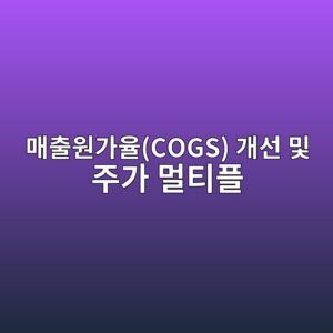 미국 주택 건설사(Homebuilders)의 모듈러(OSC) 건자재 적용을 통한 매출원가율(COGS) 개선 및 주가 멀티플 Re-rating 6 eba7a4ecb69cec9b90eab080ec9ca8cogs eab09cec84a0 ebb08f eca3bceab080 eba980ed8bb0ed948c 1793084861