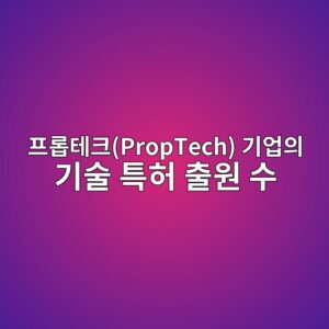 프롭테크(PropTech) 기업의 기술 특허 출원 수와 기업 가치 간의 비선형적 관계 분석 6 ed9484eba1aded858ced81acproptech eab8b0ec9785ec9d98 eab8b0ec88a0 ed8ab9ed9788 ecb69cec9b90 ec8898 1792127473